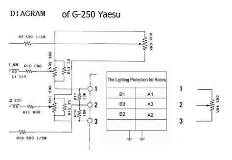 channel master rotor wiring diagram Epub