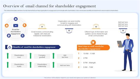 channel shareholder program