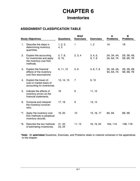 chap 6 accounting test scribd PDF