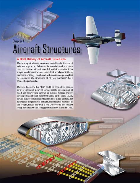 chapter 1 aircraft structures faa Epub