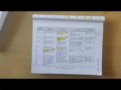 chapter 1 pk sinha Doc