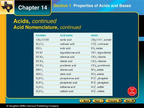 chapter 14 acids bases answers PDF