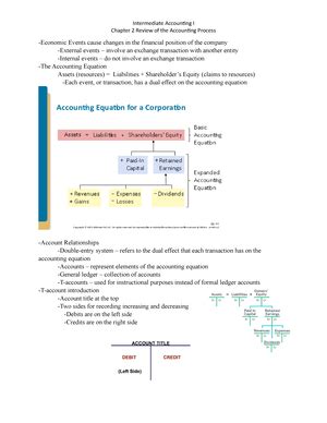 chapter 2 intermediate accounting solutions PDF