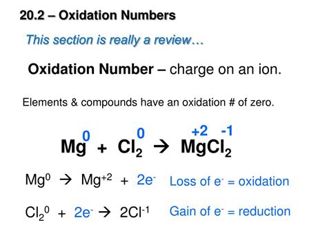 chapter 20 oxidation pearson prentice hall Doc