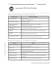 chapter 20 section 3 guided reading the great society answer key Reader