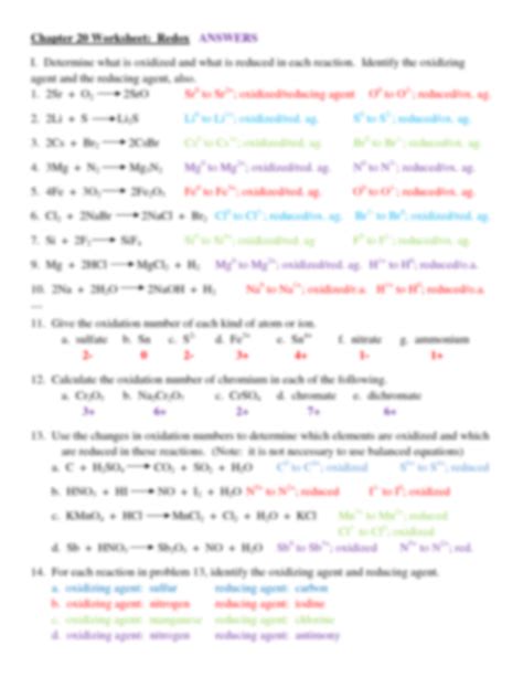 chapter 20 worksheet redox Doc