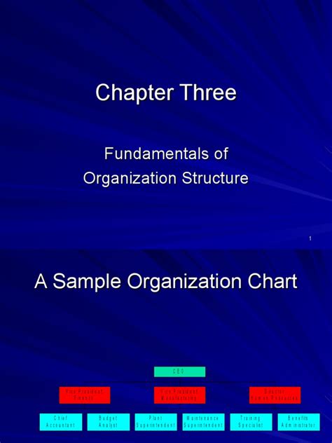 chapter 3 fundamentals of organization structure Doc