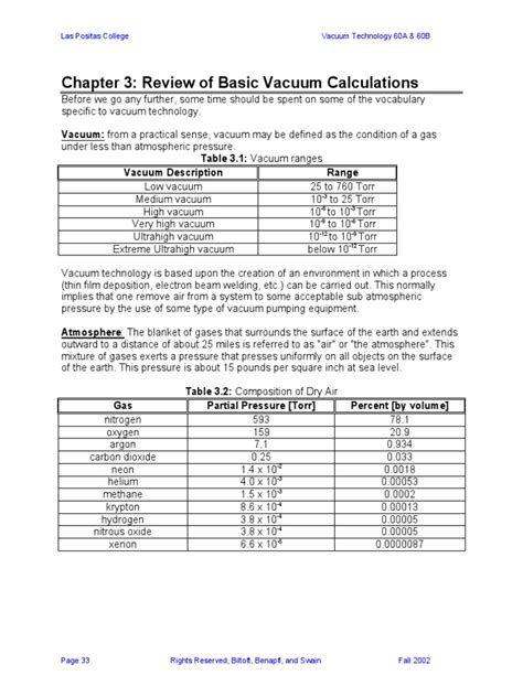 chapter 3 review of basic vacuum calculations Epub