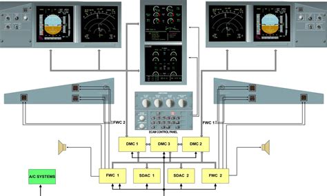 chapter 31 a320 airbus Kindle Editon