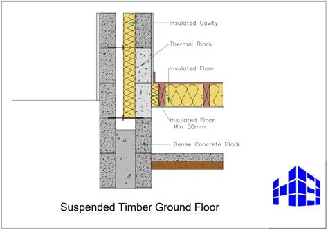chapter 4 floor construction Epub