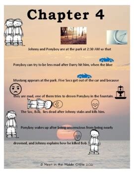 chapter 4 of the outsiders summary Kindle Editon