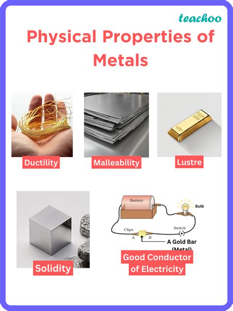 chapter 4 physical properties of materials Doc
