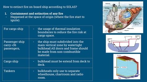 chapter of solas about fire PDF
