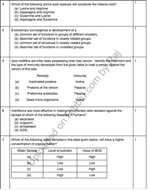 chapter wise biology 12 mcq question Kindle Editon