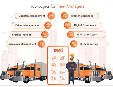 chapter-3-truck-fleet-and-operations-home-federal Ebook PDF