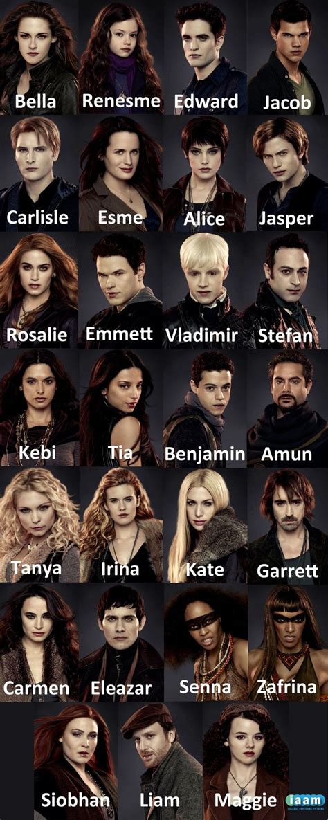 character names in twilight