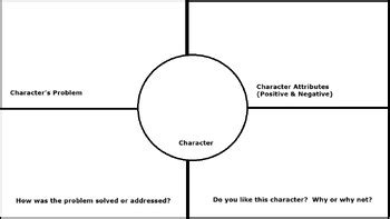 character study units for grade 2 Kindle Editon