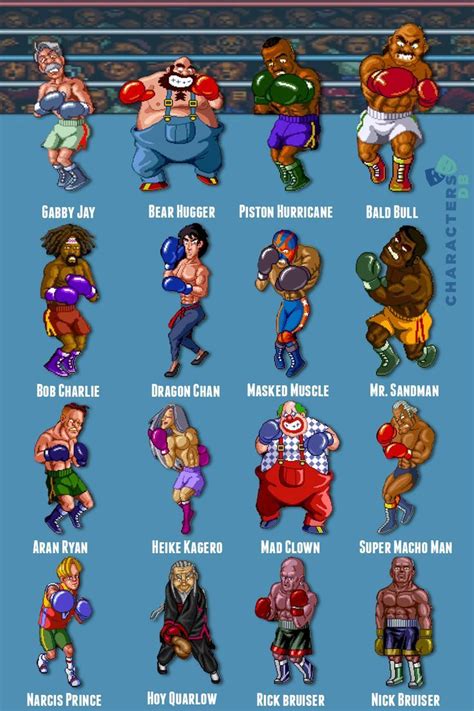 characters from punch out