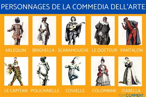 characters in commedia dell arte