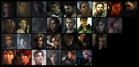 characters in resident evil 7