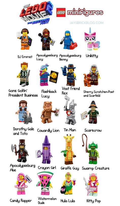 characters in the lego movie