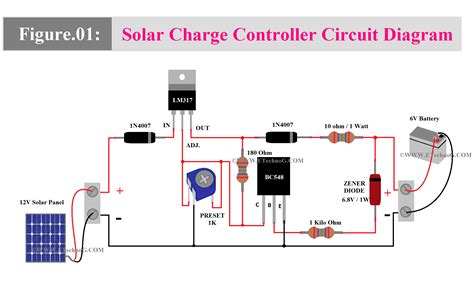 charge controller solar circuit PDF