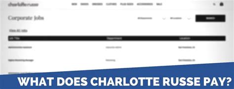 charlotte russe assistant manager pay Reader