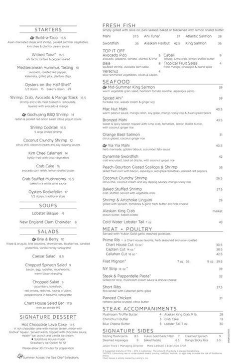 Chart House Weehawken Menu