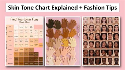 Chart Of Skin Tones