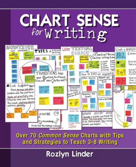 chart sense for writing over 70 common sense charts with tips and strategies to teach 3 8 writing Reader