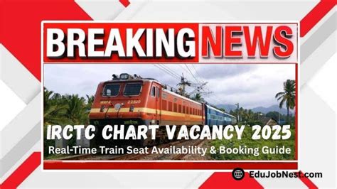 Chart Vacancy Irctc