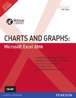 charts and graphs microsoft excel 2010 mrexcel library Kindle Editon