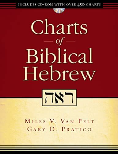 charts of biblical hebrew zondervancharts Kindle Editon