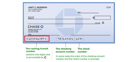 chase bank routing number Reader