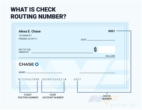 chase kentucky routing number Reader