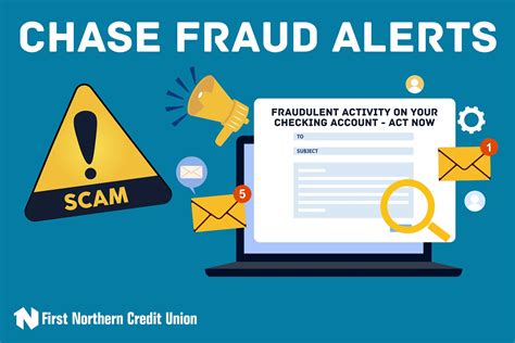 chase online fraud report Epub