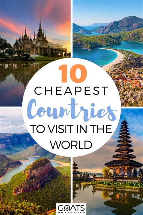 cheap countries to visit from philippines