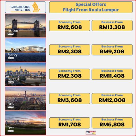 cheap flight from singapore to kl