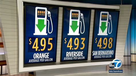 cheapest gas in san bernardino