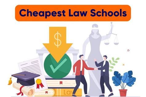 cheapest law schools