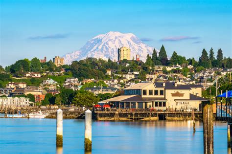 cheapest places to live in washington state