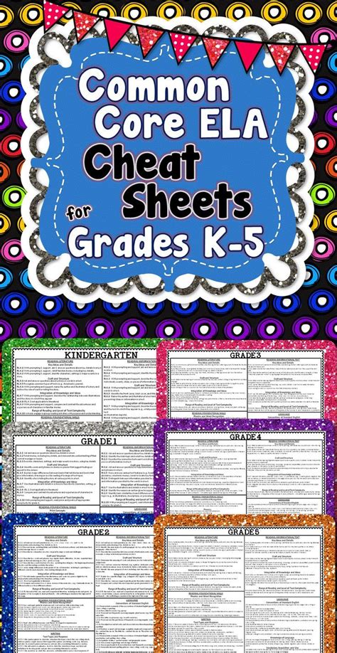 cheat sheet for envisionmath common core 5th grade level Ebook Reader