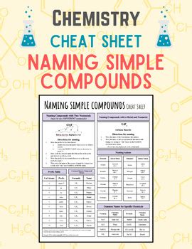 cheat-sheet-for-naming-compounds Ebook PDF