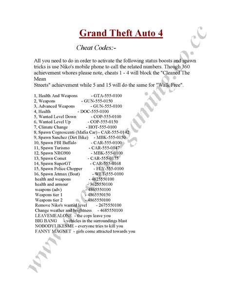 cheats for gr theft auto 4 Kindle Editon