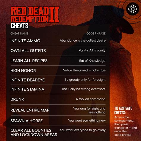 cheats for red dead redemption