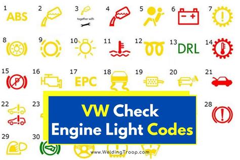 check engine light no codes Reader