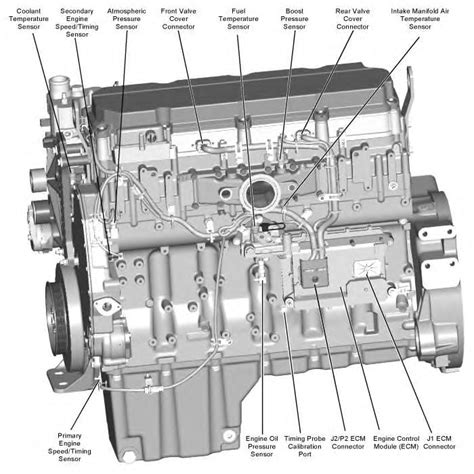 check fuel pressure on cat c15 acert Epub