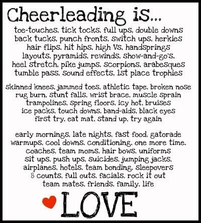 cheer coach speech samples PDF