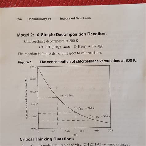 chemactivity 56 solutions Epub