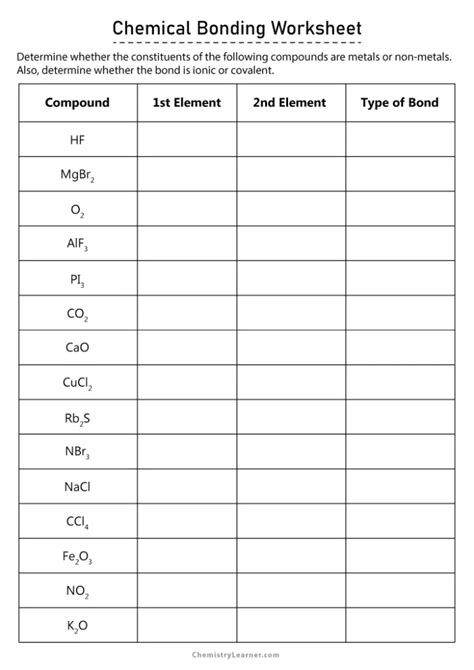 chemical bonding answer sheet PDF